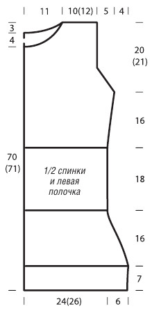 Вязание спицами. Выкройка женского приталенного короткого пальто. Размеры: 36/38 (40/42) Вязание спицами. Выкройка женского приталенного короткого пальто. Размеры: 36/38 (40/42)