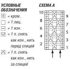 Вязание спицами. Схема жаккардового узорам для женского жакета Вязание спицами. Схема жаккардового узора для женского жакета