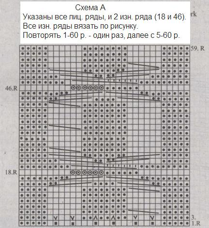 Вязание спицами. Схема узора с косами А для женского пальто Вязание спицами. Схема узора с косами А для женского пальто
