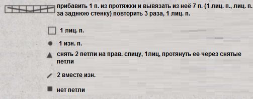 Вязание спицами. Схема рельефного узора для женского кардигана Вязание спицами. Схема рельефного узора для женского кардигана