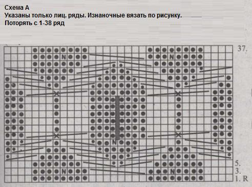 Вязание спицами. Схема рельефного узора для женского кардигана Вязание спицами. Схема рельефного узора для женского кардигана