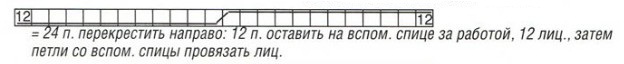 Вязание спицами. Схема рельефных узоров для мини-платья с короткими рукавами