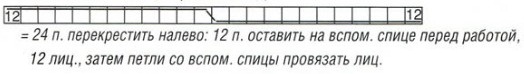 Вязание спицами. Схема рельефных узоров для мини-платья с короткими рукавами