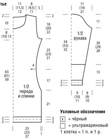 Вязание спицами. Выкройка облегающего женского платья. Размеры: 36/38 (40/42) 44/46