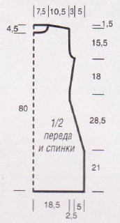 Вязание спицами. Выкройка приталенного женского платья с длинными рукавами. Размеры: 36/38 Вязание спицами. Выкройка приталенного женского платья с длинными рукавами. Размеры: 36/38