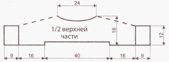 Вязание спицами. Выкройка короткого женского платья с длинными рукавами. Размеры: 40 Вязание спицами. Выкройка короткого женского платья с длинными рукавами. Размеры: 40