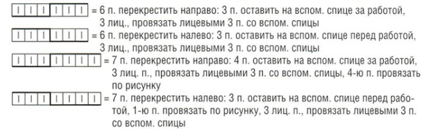 Вязание спицами. Схема рельефного узора для женского платья