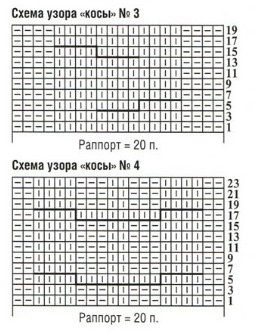 Схема рельефных кос для женской туники