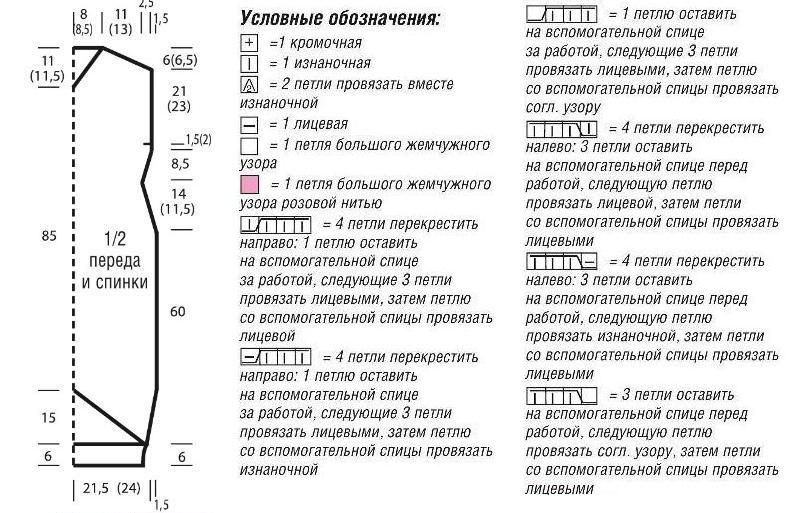 Схема узора с ромбами для женского платья и выкройка Вязание спицами. Схема узора с ромбами для женского платья и выкройка