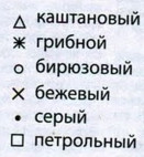 Вязание спицами. Схема 1 многоцветного жаккардового узора для платья в спортивном стиле