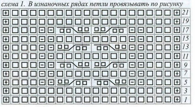 Вязание спицами. Схема рельефного узора для квадратов сарафана-туники