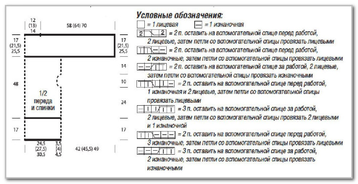 Вязание спицами. Платье в резинку с фантазийными косами. Размеры: 36/38 (40/42) 44/46