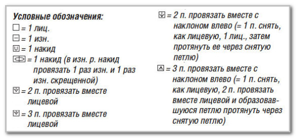 Вязание спицами. Облегающее платье с центральной косой. Размеры: 38/40, 42/44, 46/48