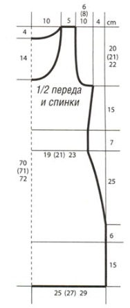 Вязание спицами. Выкройка приталенного летнего платье без рукавов. Размеры: 36 (38/40) 42