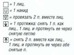 Вязание спицами. Схема ажурного узора для прямой туники без рукавов Вязание спицами. Схема ажурного узора для прямой туники без рукавов