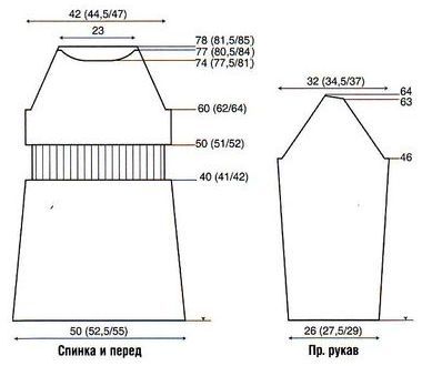 Вязание спицами. Выкройка приталенного платья-реглан с длинными рукавами. Размеры: 38-40 (42-44, 46-48)