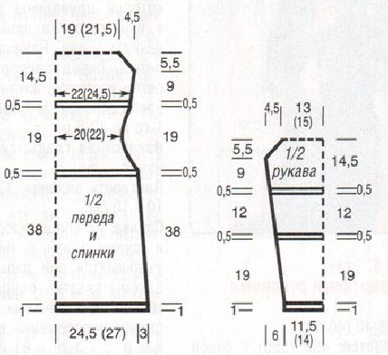 Вязание спицами. Выкройка платья с круглой кокеткой. Размеры: 38/40 (42/44)