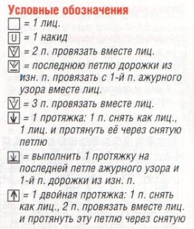 Вязание спицами. Схема ажурных ромбов для женского платья