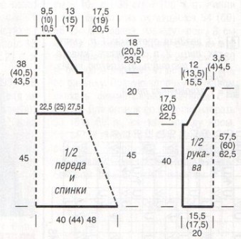 Вязание спицами. Выкройка женского платья-реглан. Размеры: 36/38 (40/42) 44/46