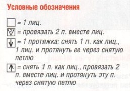 Вязание спицами. Схема больших ажурных ромбов для сарафана