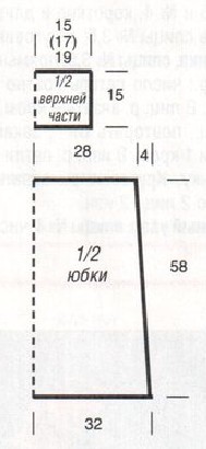 Вязание спицами. Выкройка сарафана на бретелях. Размеры: 36/38 (40/42) 44/46