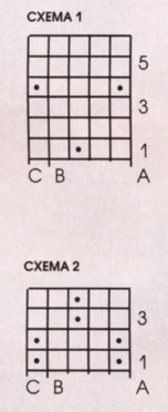 схема