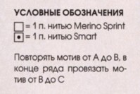 Вязание спицами. Схема для платья-сарафана из двух видов пряжи