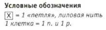 Вязание спицами. Схема вышитого норвежского мотива снежинка