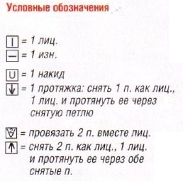 Вязание спицами. Схема ажурных зигзагов для пуловера-туники