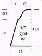 Вязание спицами. Выкройка мини-платье с пышными рукавами три четверти. Размеры: 40/42