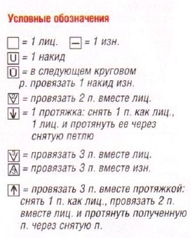 Вязание спицами. Схема ажурного узора для платья-туники из мохеровой пряжи