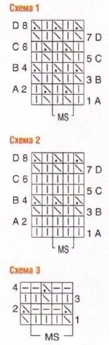 Вязание спицами. Схема узора со снятыми петлями для приталенного платья Вязание спицами. Схема узора со снятыми петлями для приталенного платья