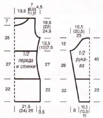 Вязание спицами. Выкройка приталенного платья с круглым вырезом. Размеры: 38/40 (42/44) 46/48