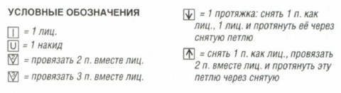 Вязание спицами. Схема ажурного узора для расклешенного платья из мохеровой пряжи