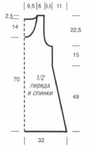 Вязание спицами. Выкройка расклешенного платья из мохеровой пряжи. Размеры: 38/40
