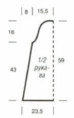 выкройка расклешенного платья