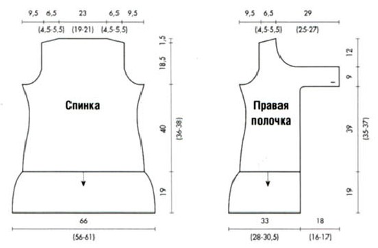 Вязание спицами. Выкройка сарафана на пуговицах, с ложными карманами и отделкой под мех по подолу. Размеры: 46 (42; 44) Вязание спицами. Выкройка сарафана на пуговицах, с ложными карманами и отделкой под мех по подолу. Размеры: 46 (42; 44)