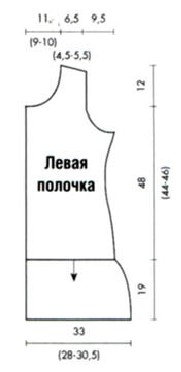 Вязание спицами. Выкройка сарафана на пуговицах, с ложными карманами и отделкой под мех по подолу. Размеры: 46 (42; 44)