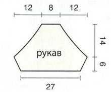 Вязание спицами. Выкройки вязанного платья с короткими рукавчиками, размер 42