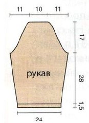 Вязание спицами. Выкройка короткого вязанного платья, размер 42/44