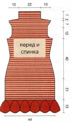 Вязание спицами. Выкройка короткого вязанного платья, размер 42