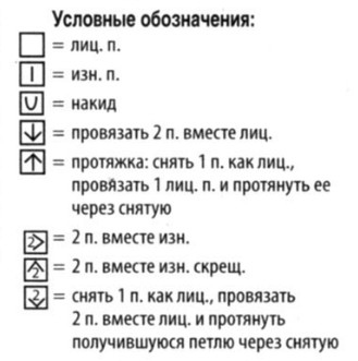 Вязание спицами. Схема узора листья для платья Вязание спицами. Схема узора листья для платья