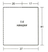Вязание спицами. Выкройка длинного платья, размер 40