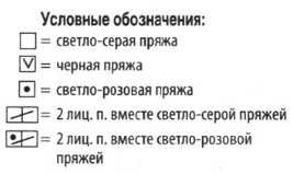 Вязание спицами. Схема жаккардового узора для туники с круглой кокеткой