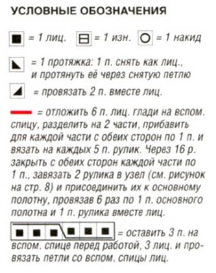 Вязание спицами. Схема рельефного узора для платья Вязание спицами. Схема рельефного узора для платья