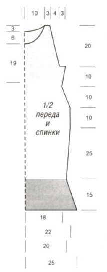 Вязание спицами. Выкройка платья без рукавов, размер 36/38