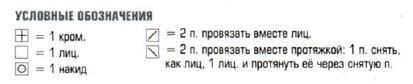 Вязание спицами. Схема убавлений для платья Вязание спицами. Схема убавлений для платья