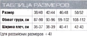 Таблица размеров для журнала Ирэн