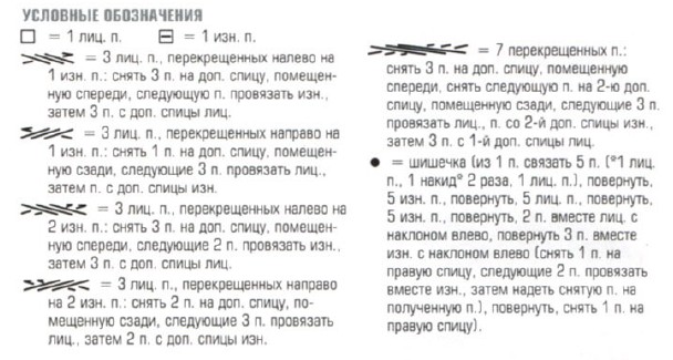 Вязание спицами. Схема узора коса для зимнего сарафана-туники