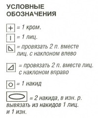 Вязание спицами. Схема ажурного узора для женского платья